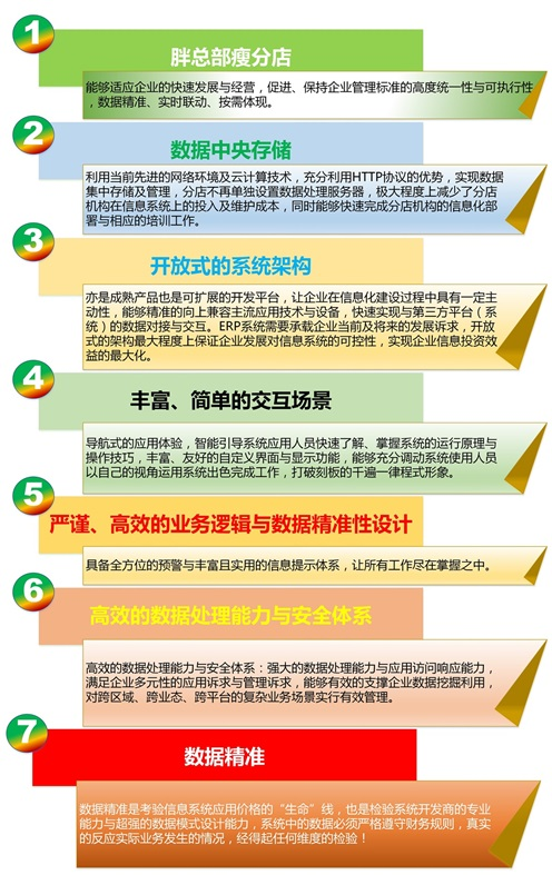 湖南深普信息技術有限公司